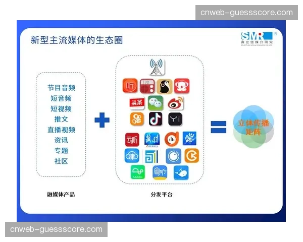 传播体系从单一播流向网状结构演进 扩展内容触及范围