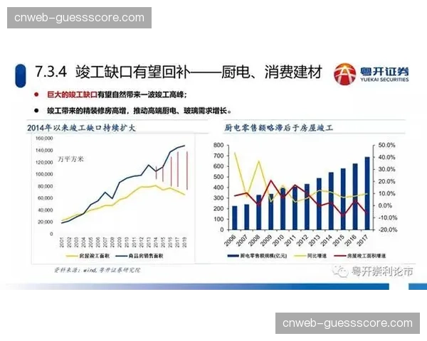 深度复盘：对比两队数据，篮网在限制对手快攻起点上做得更好