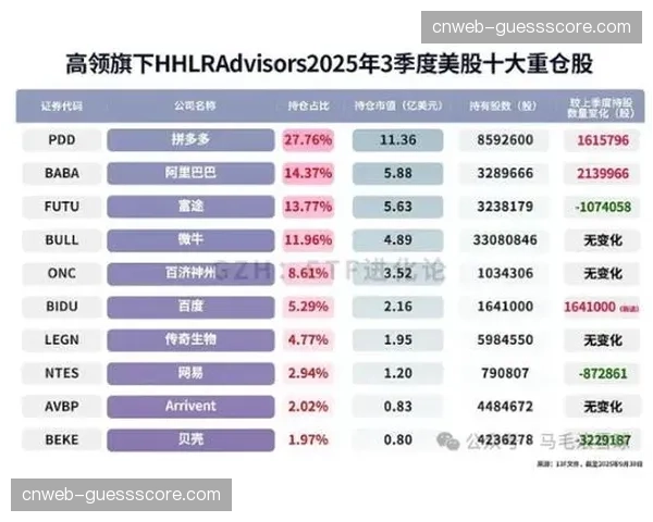 【2026年4月CBA联赛战术演变全景分析·非赛事·产业“战术数据公司成为资本新宠，多家CBA俱乐部完成相关领域战略投资”