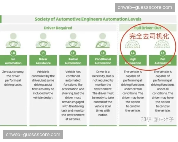 皇马连续两年四大皆空原因探讨：技术速度俱佳但精神属性不足